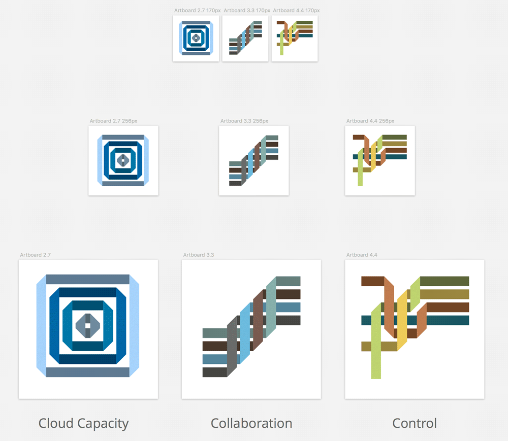 Maginatics Ribbons Cloud Capacity Collaboration Control